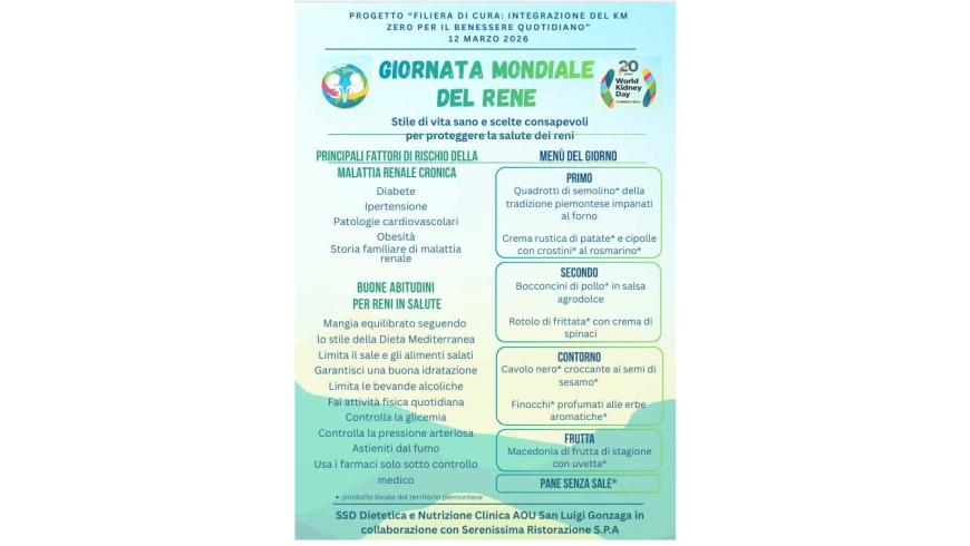 Giornata Mondiale del Rene